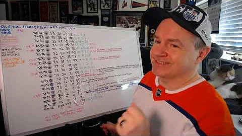 The Hall of Fame Career of Glenn Anderson