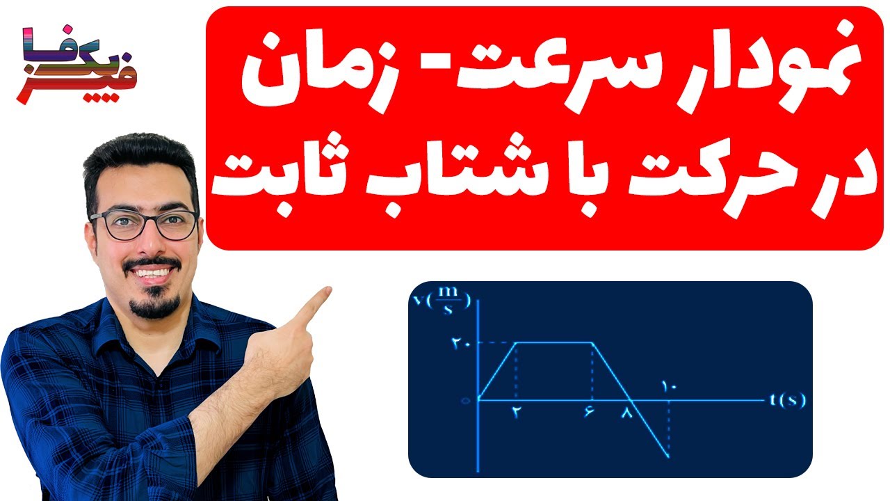 نمودار سرعت زمان در حرکت با شتاب ثابت