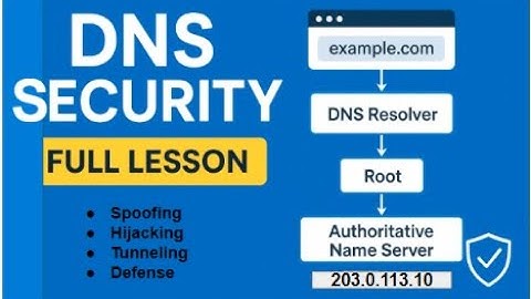 DNS 101 for Cybersecurity: Spoofing, Hijacking, Tunneling & Defense! - Dr. Ayo Adenuga