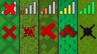 Minecraft With Different Internet Compilation