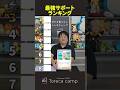 元ポケカ四天王が選ぶ最強サポートランキング！！ #トレカキャンプ #ポケカ #ポケモンカード #shorts