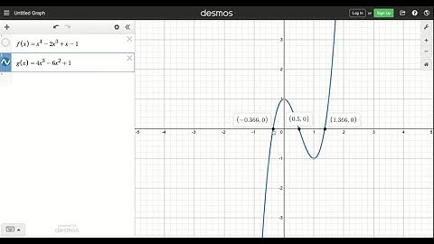 Find the area of a parallelogram bounded by the x -axis, the line g(x)=2, the line f(x)=3 x, and th…