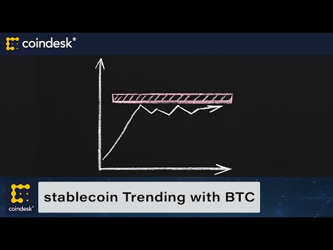 USD Tether Market Cap Movement Correlates with Bitcoin Price Trend