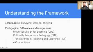 Developing and Using Your Own Online Course Design Rubric
