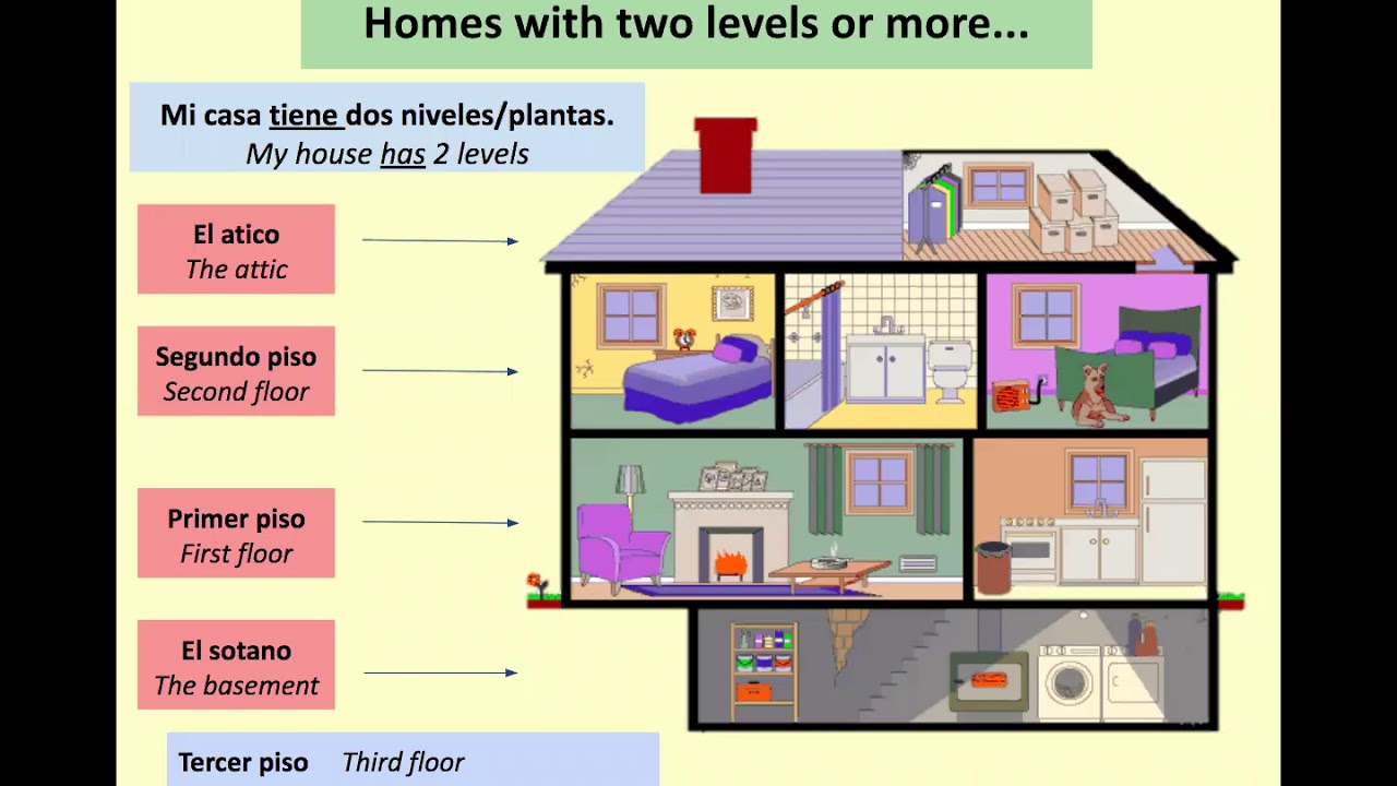 Cuanto cuestan unas escrituras de una casa