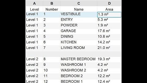 Room, Room Separator, Room Schedule & Schedule Graphics in Revit