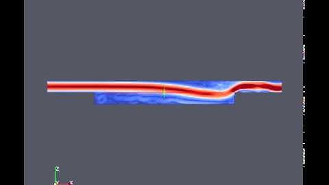 PisoFOAM solution (medium)