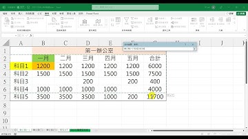 20211208 合併彙算