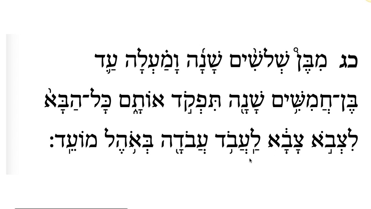 Naso - Learn Biblical Hebrew & Trope Through the Parsha With Mayim!