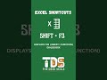 Excel Shortcuts in use