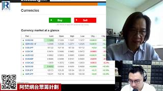 Raga Finance:文錦期權譜 20200629 -- 主持:文錦輝、Calvin