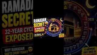 🌙 Ramadan #Ramadan