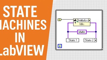 Design Patterns - State Machines