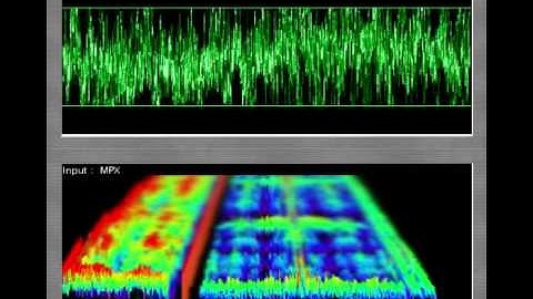 Stereo Multiplex Analyzer Version 10 01 01 BETA || 3d - Waterfall under development