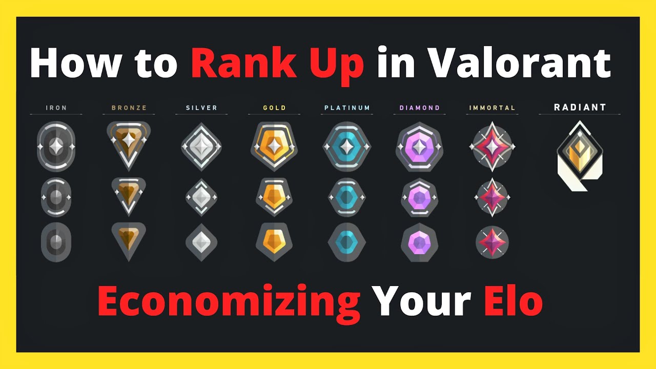 How to Rank Up in Valorant: Economizing Your Elo 