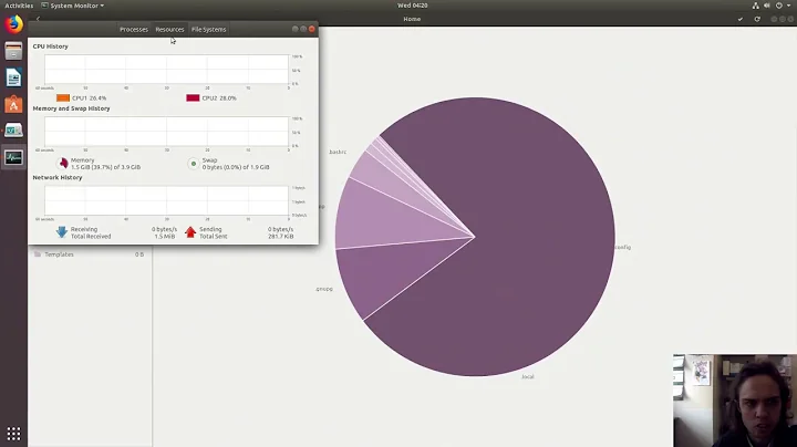 Gnome New System Monitor On Ubuntu 18.04 Daily Builds