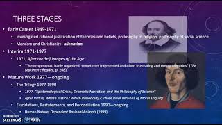 MacIntyre: An introduction for Critical Theorists
