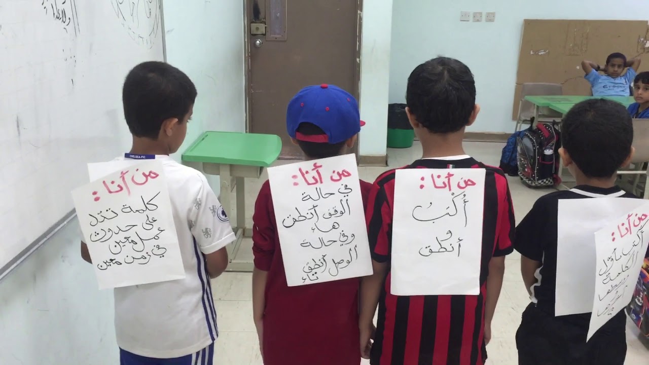 (استراتيجية من أنا ) أ / فهد الدحيلان