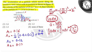 The acceleration of a particle which moves along the positive \( x \)-axis varies with its posit...