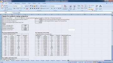 How to Remove Formatting in Excel
