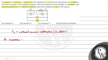 A resistor \( R \), an inductor \( L \), a capacitor \( C \) and vo...