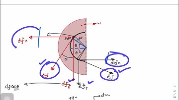 Pathfinder Physics Solutions | Rotation | Check Your Understanding - Q. 23