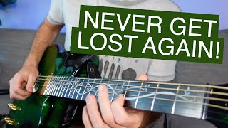 How Beginners Can Start Playing Guitar Solos!