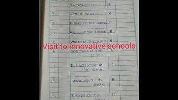 Visit to Innovative Schools Record | B.Ed | 2nd year | (Other records link in description)
