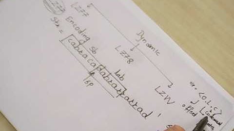 session 15 LZ77 Encoding & Decoding