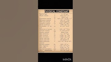 Fundamental physical constants