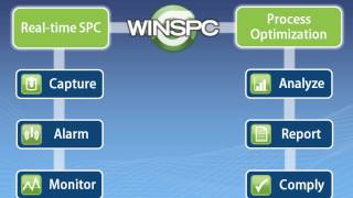 An Overview of WinSPC Software