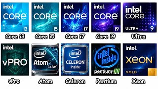 Every Intel CPU in 11 minutes 🔥!