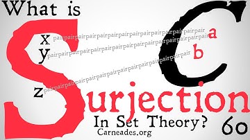 What is Surjection? (Set Theory)