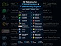 20 Websites for Ethical Hackers & Cybersecurity Experts #cybersecurity #hacker