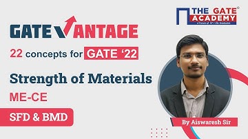 SFD and BMD | Strength of Materials GATE 2022 | GATEvantage - Most Important Concept