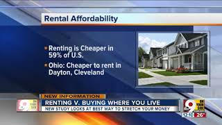 To rent or buy in Cincinnati