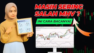 Cara Baca MHV yang Benar! Stop Salah Paham Setup Penting Ini 🔥 | Zulfikar Fx