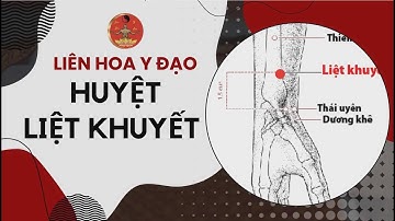 HUYỆT LIỆT KHUYẾT