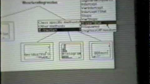 Graphical Programming (1988) - Part 0