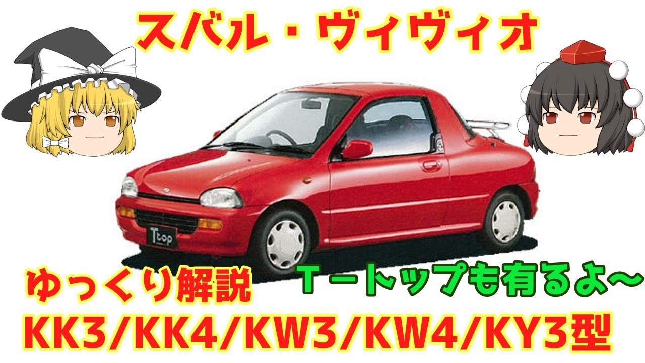 ゆっくり解説 スバル ヴィヴィオ Youtube