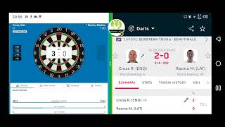 European Tour 6 Live Streaming | Baltic Sea Darts Open 2024 | European Tour Darts Live Stream