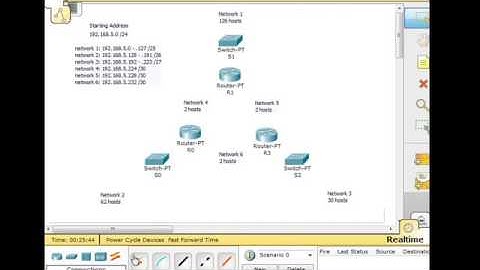 Subnet and configure EIGRP for beginners   Part 1   Free Computer Science Video Lecture