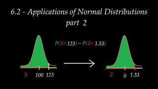 6.2, Applications of Normal Distributions, part 2