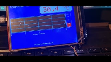 Graficando Temperatura LM35 con  TFT LCD y Arduino Mega, primeras pruebas.
