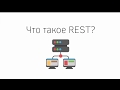 Что такое REST API