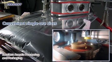 Sensient - Aseptic Processing and Packaging