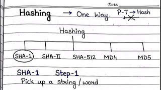 Lecture 22 | SHA-I Part 03 - Information Security