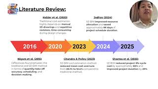 Effectiveness of 5D BIM in Managing Design Changes in Cost Estimation Process