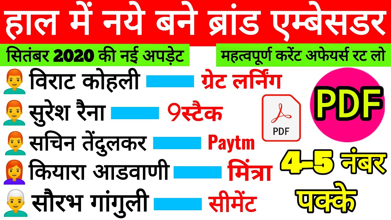 List of Brand Ambassador 2020 trick | Brand Ambassador 2020 in Hindi | Brand Ambassador 2020|