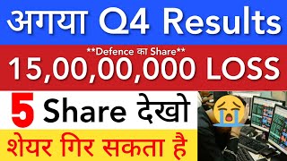 150000000 LOSS 🔴 DEFENCE का शेयर • SHARE MARKET LATEST NEWS TODAY • STOCK MARKET INDIA